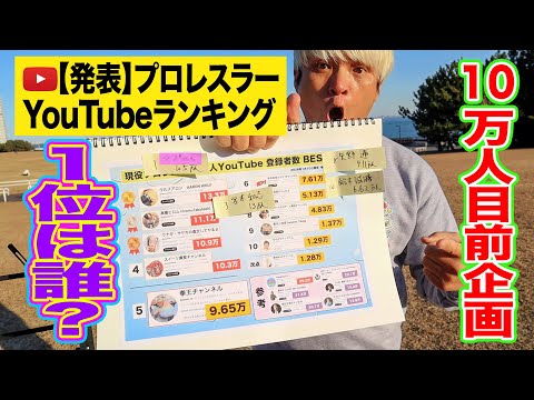 【衝撃】プロレスラーYouTube登録者ランキング2026！1位は●●ちゃん!? 10万人目前で拳王にピンチ到来！