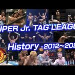 【ヒストリー】新日本プロレス ジュニアタッグの祭典 SUPER Jr. TAG LEAGUE の歴史